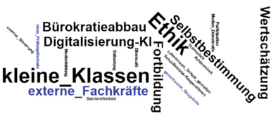 Wortwolke