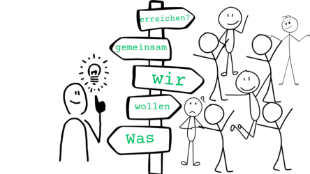 Grafik: "Was wollen wir gemeinsam erreichen?", erstellt mit Canva