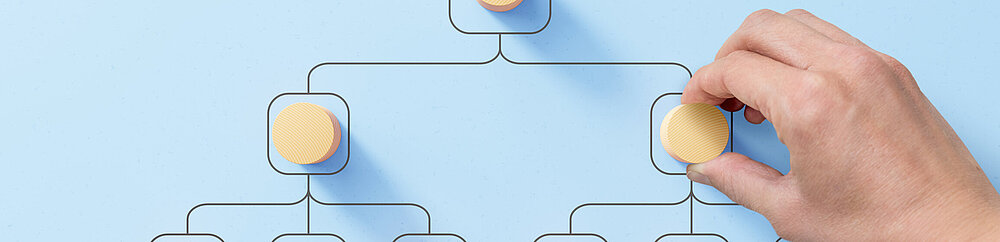 Organigramm mit der Hand des Personalleiters, die Holzstück platziert, Konzept über Karriere, die Leiter des Erfolgs, Einstellung, höherer Job oder Position. HR-Organigramm, professionelle Organisation.