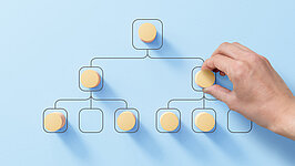 Organigramm mit der Hand des Personalleiters, die Holzstück platziert, Konzept über Karriere, die Leiter des Erfolgs, Einstellung, höherer Job oder Position. HR-Organigramm, professionelle Organisation.